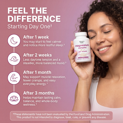 Magnesium Complex 20-in-1