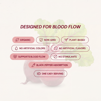 ORGANIC BEET ROOT CAPSULES