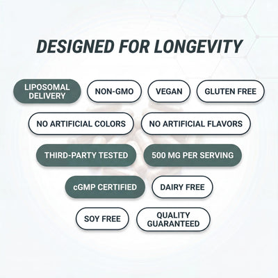 Liposomal Glutathione