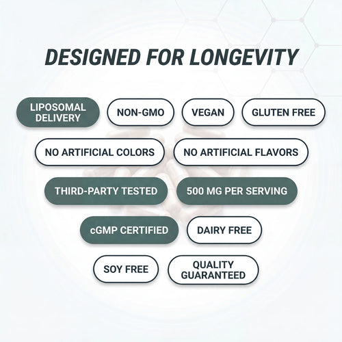 Liposomal Glutathione