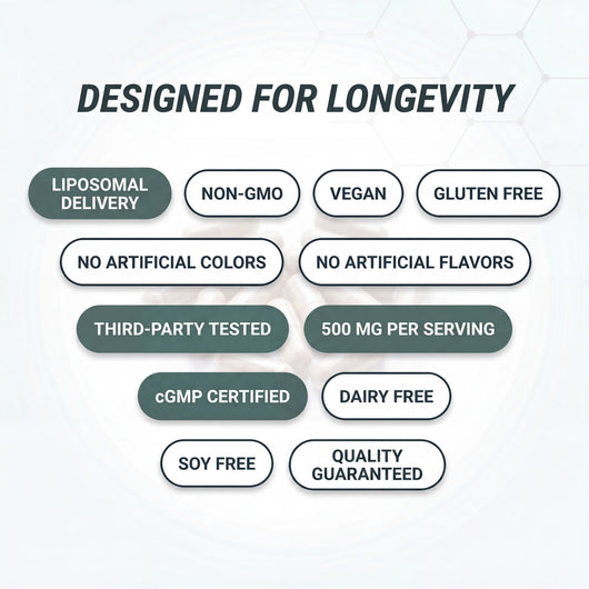 Liposomal Glutathione
