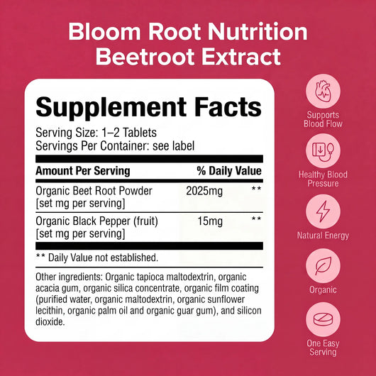 ORGANIC BEET ROOT CAPSULES