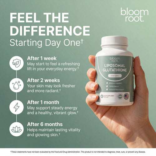 Liposomal Glutathione