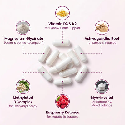 Magnesium Complex 20-in-1