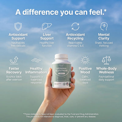 Liposomal Glutathione
