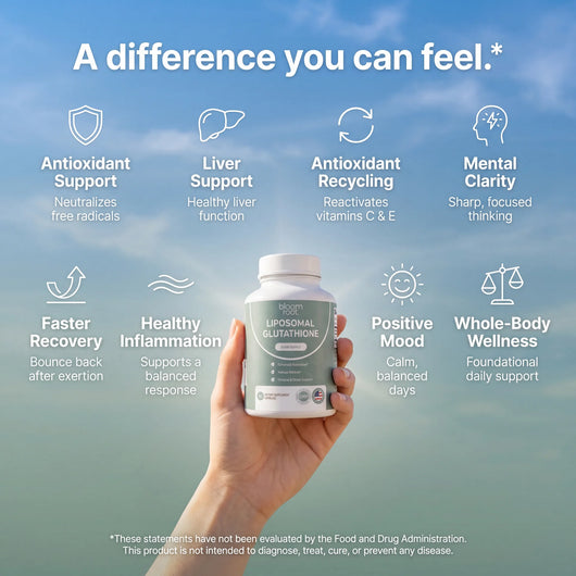 Liposomal Glutathione