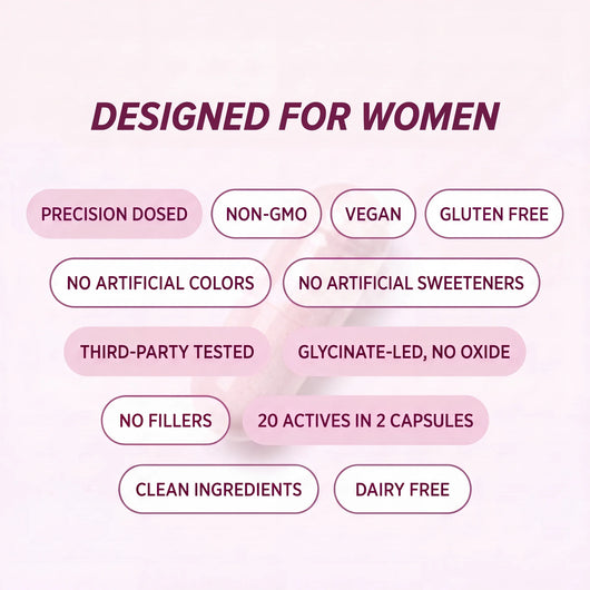 Magnesium Complex 20-in-1